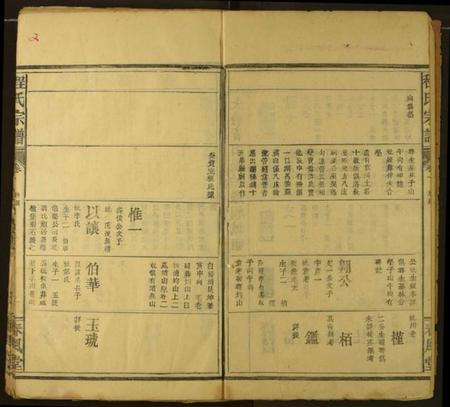 湖北程氏族谱-程氏宗谱.pdf电子版插图3 湖北程氏族谱-程氏宗谱.pdf电子版插图3