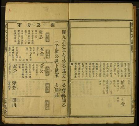 湖北程氏族谱-程氏宗谱.pdf电子版插图4 湖北程氏族谱-程氏宗谱.pdf电子版插图4