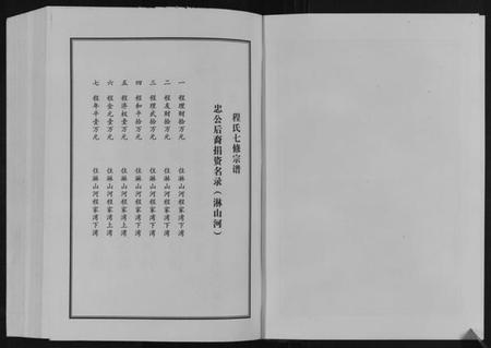 湖北程氏族谱-程氏宗谱.pdf电子版插图3