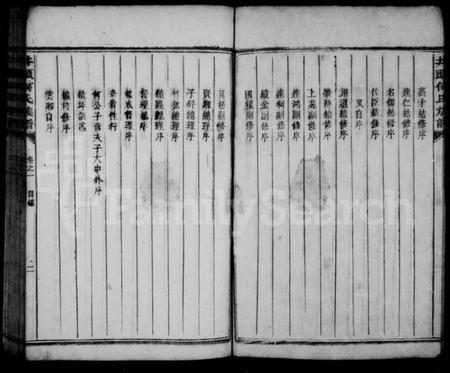 湖南何氏族谱-井头何氏族谱 [12卷].pdf电子版插图4