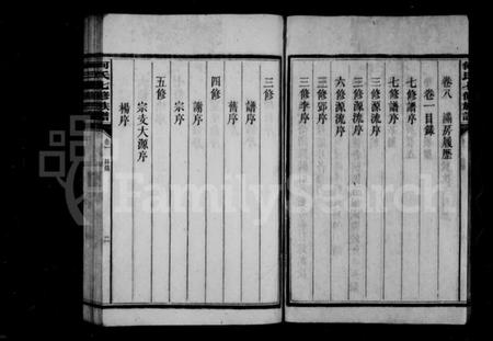 湖南何氏族谱-何氏七修族谱 [8卷].pdf电子版插图5