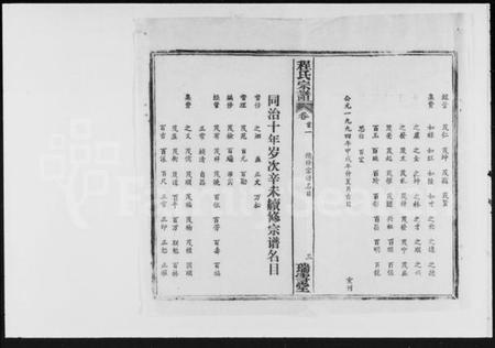 湖北程氏族谱-程氏宗谱 [16卷,首5卷].pdf电子版插图3