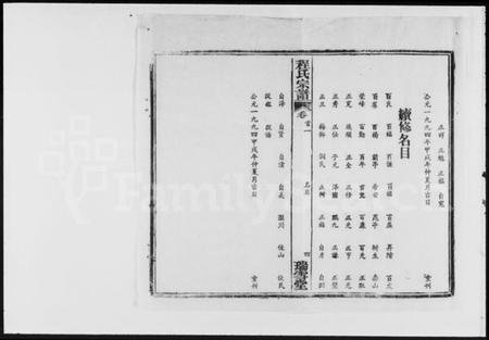 湖北程氏族谱-程氏宗谱 [16卷,首5卷].pdf电子版插图4