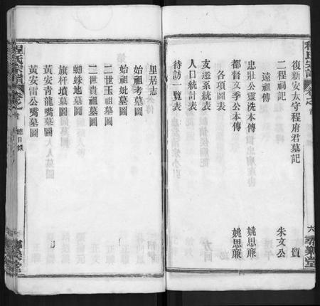 湖北程氏族谱-程氏宗谱 [43卷].pdf电子版插图5