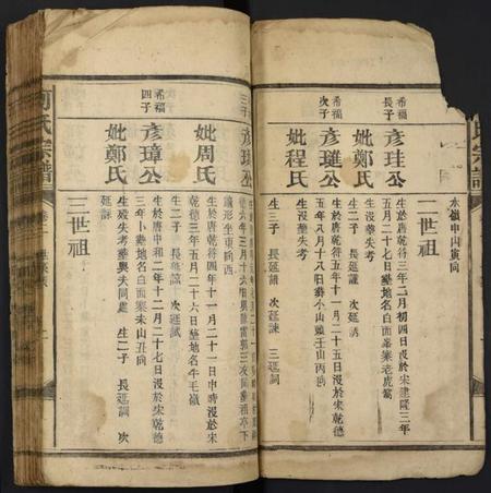 湖南何氏族谱-何氏宗谱.pdf电子版插图2 湖南何氏族谱-何氏宗谱.pdf电子版插图2