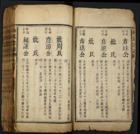 湖南何氏族谱-何氏宗谱.pdf电子版插图2 湖南何氏族谱-何氏宗谱.pdf电子版插图2