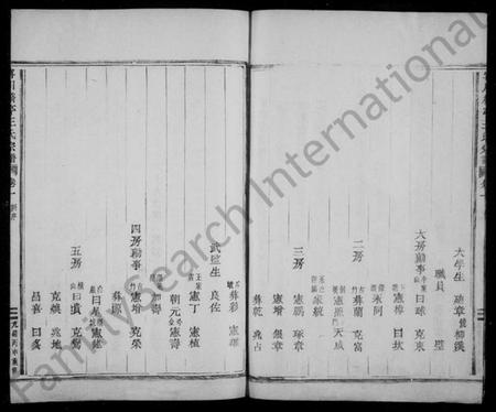 浙江王氏族谱-宁川桥亭王氏宗谱 [9卷].pdf电子版插图4