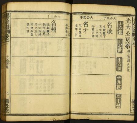 湖北程氏族谱-麻城程氏族谱.pdf电子版插图5