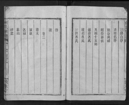 湖南何氏族谱-何氏族谱[4卷].pdf电子版插图3