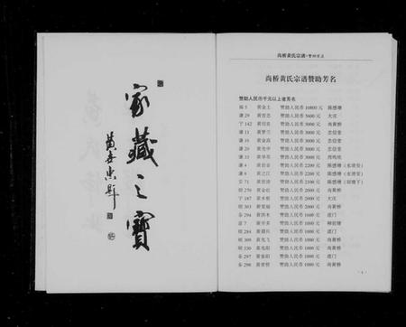 浙江黄氏族谱-尚桥黄氏宗谱 [3册].pdf电子版插图3