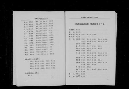 浙江黄氏族谱-尚桥黄氏宗谱 [3册].pdf电子版插图4