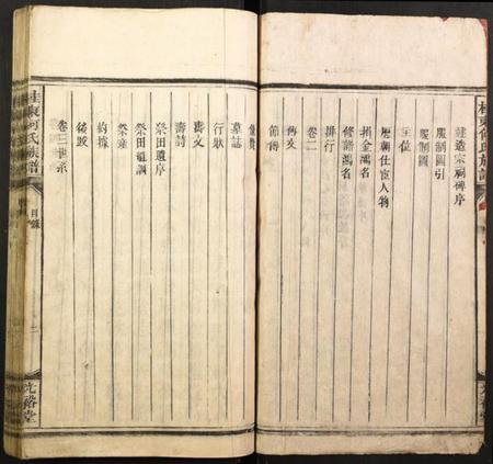 湖南何氏族谱-桂东何氏族谱.pdf电子版插图2 湖南何氏族谱-桂东何氏族谱.pdf电子版插图2