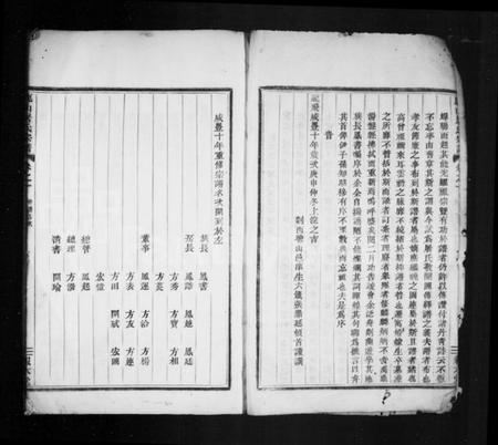 浙江屠氏族谱-屠氏宗谱 [残卷].pdf电子版插图3