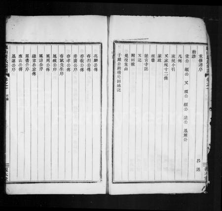 浙江屠氏族谱-屠氏宗谱 [残卷].pdf电子版插图5