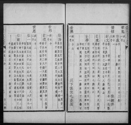 浙江吴氏族谱-山阴州山吴氏族谱 [残卷].pdf电子版插图2