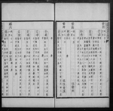 浙江吴氏族谱-山阴州山吴氏族谱 [残卷].pdf电子版插图3