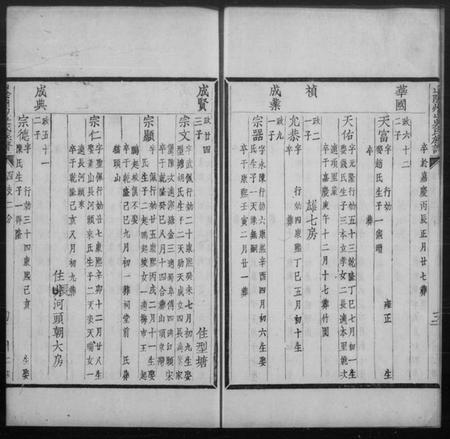 浙江吴氏族谱-山阴州山吴氏族谱 [残卷].pdf电子版插图4