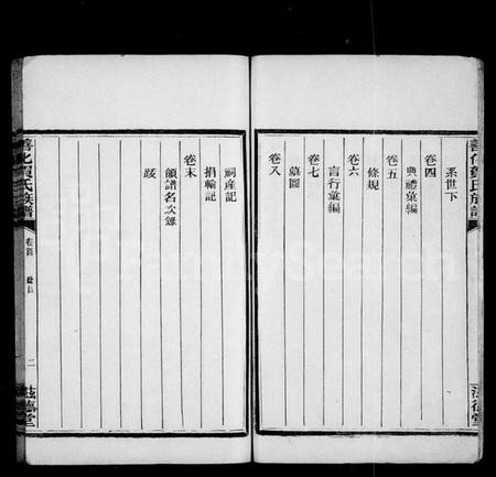 湖南贺氏族谱-善化贺氏族谱 [8卷,首末各1卷].pdf电子版插图4