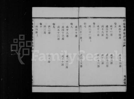 浙江赵氏族谱-山阴华舍赵氏宗谱 [18卷].pdf电子版插图5