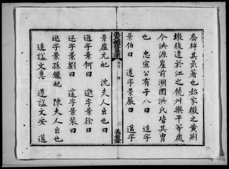 湖南洪氏族谱-洪氏续修族谱 [14卷,首1卷].pdf电子版插图3