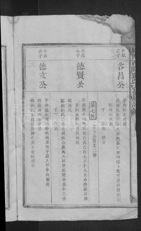 江西邓氏族谱-城南南阳邓氏六修族谱 [不分卷].pdf电子版插图4