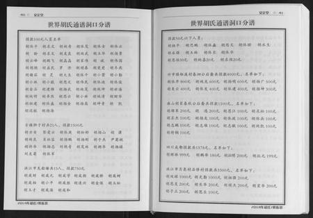 湖南胡氏族谱-世界胡氏通谱洞口分谱[3卷].pdf电子版插图1