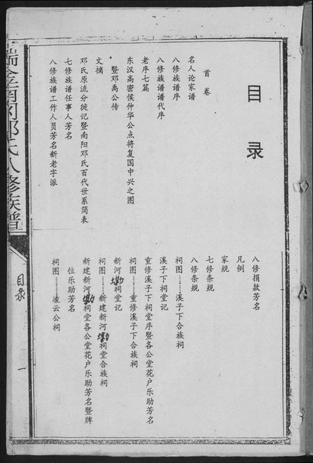 江西邓氏族谱-瑞金南岗邓氏八修族谱.pdf电子版插图1