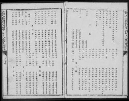 江西邓氏族谱-瑞金南岗邓氏八修族谱.pdf电子版插图2