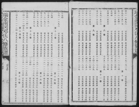 江西邓氏族谱-瑞金南岗邓氏八修族谱.pdf电子版插图3