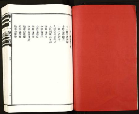 江西邓氏族谱-邓氏十一修宗谱.pdf电子版插图2 江西邓氏族谱-邓氏十一修宗谱.pdf电子版插图2