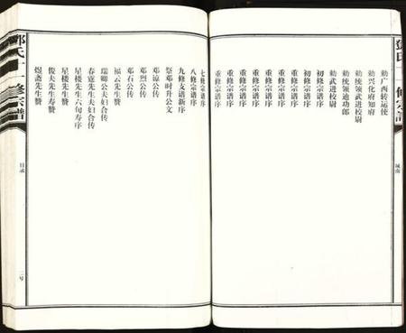 江西邓氏族谱-邓氏十一修宗谱.pdf电子版插图3 江西邓氏族谱-邓氏十一修宗谱.pdf电子版插图3