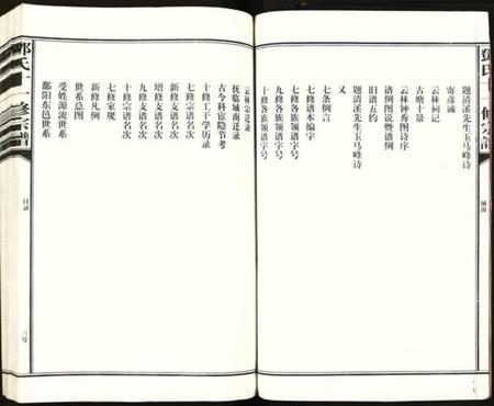 江西邓氏族谱-邓氏十一修宗谱.pdf电子版插图4 江西邓氏族谱-邓氏十一修宗谱.pdf电子版插图4