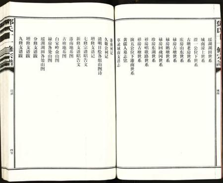 江西邓氏族谱-邓氏十一修宗谱.pdf电子版插图5 江西邓氏族谱-邓氏十一修宗谱.pdf电子版插图5