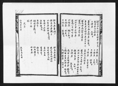 江西邓氏族谱-邓氏宗谱[21卷首1卷].pdf电子版插图5