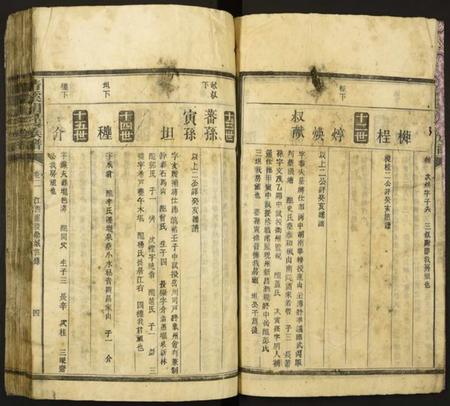 湖南胡氏族谱-清溪胡氏族谱.pdf电子版插图4