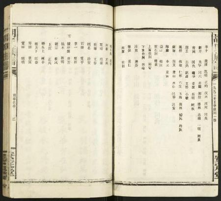 湖南胡氏族谱-胡氏族谱.pdf电子版插图4 湖南胡氏族谱-胡氏族谱.pdf电子版插图4