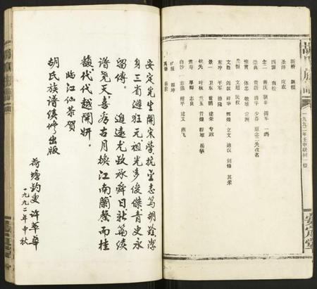 湖南胡氏族谱-胡氏族谱.pdf电子版插图5 湖南胡氏族谱-胡氏族谱.pdf电子版插图5