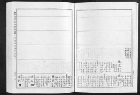 江西董氏族谱-松溪董氏八修族谱.pdf电子版插图3