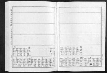 江西董氏族谱-松溪董氏八修族谱.pdf电子版插图4