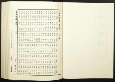 湖北余氏族谱-余氏宗谱.pdf电子版插图2