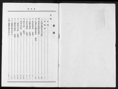 湖北余氏族谱-余氏宗谱.pdf电子版插图1