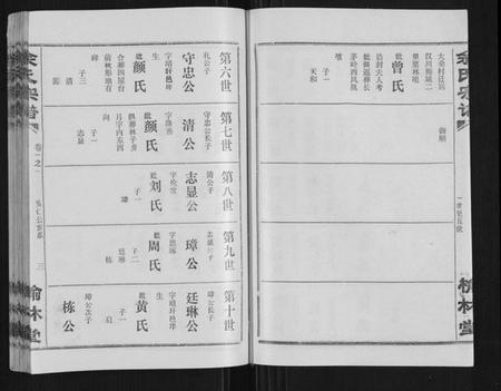 湖北余氏族谱-余氏宗谱.pdf电子版插图4