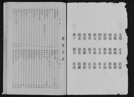 湖北余氏族谱-余氏族谱.pdf电子版插图4 湖北余氏族谱-余氏族谱.pdf电子版插图4