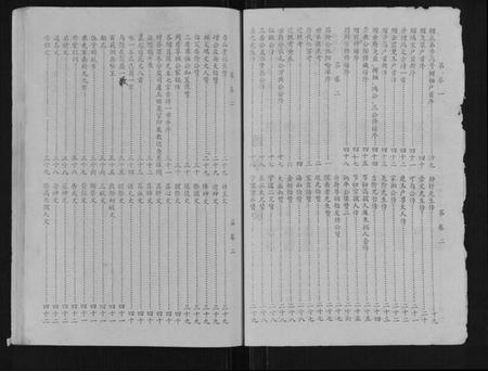 湖北余氏族谱-余氏族谱.pdf电子版插图5 湖北余氏族谱-余氏族谱.pdf电子版插图5