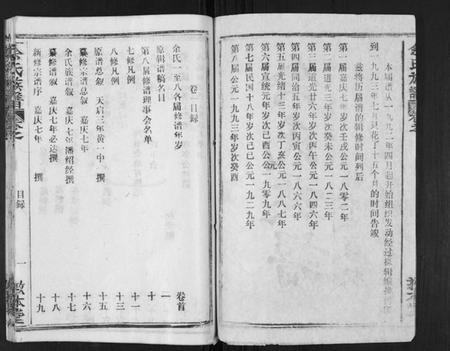 湖北余氏族谱-余氏族谱[47卷].pdf电子版插图2