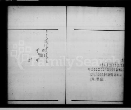 中国丁氏族谱-丁氏家谱.pdf电子版插图2