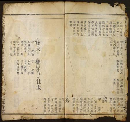 湖北喻氏族谱-喻氏宗谱.pdf电子版插图2 湖北喻氏族谱-喻氏宗谱.pdf电子版插图2