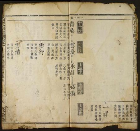 湖北喻氏族谱-喻氏宗谱.pdf电子版插图4 湖北喻氏族谱-喻氏宗谱.pdf电子版插图4