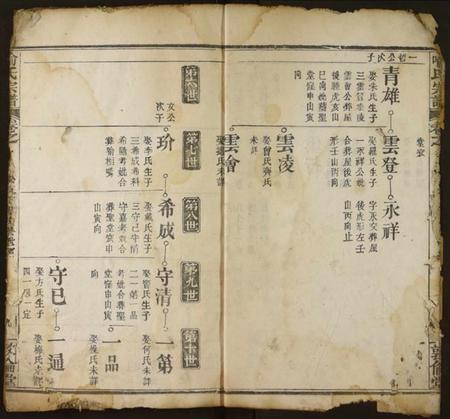 湖北喻氏族谱-喻氏宗谱.pdf电子版插图5 湖北喻氏族谱-喻氏宗谱.pdf电子版插图5