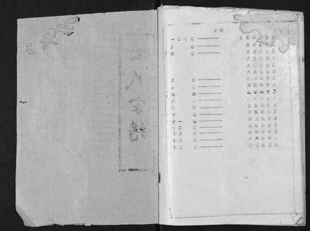 湖北喻氏族谱-喻氏宗谱[15卷].pdf电子版插图1